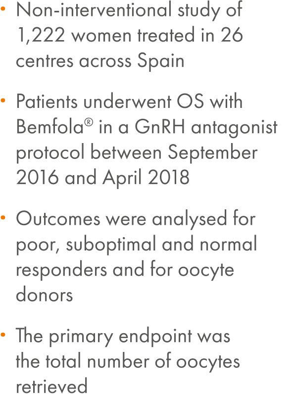 spain desc